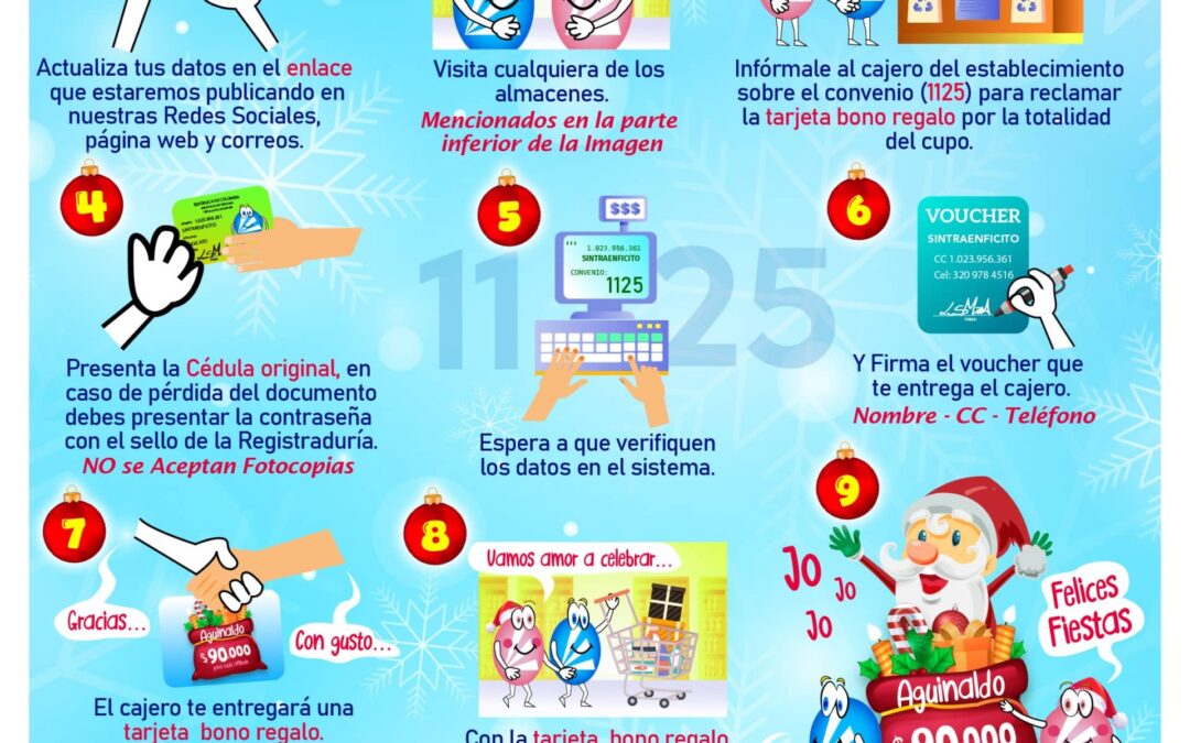 Pasos para redimir tu tarjeta bono regalo 2025